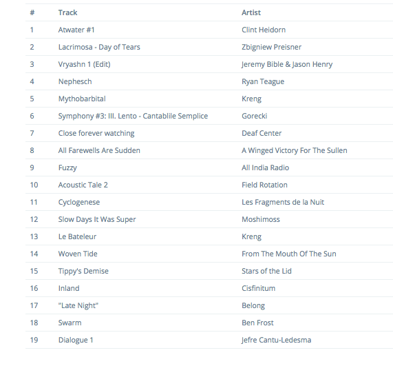 screen shot 2019-01-29 at 7.25.17 pm