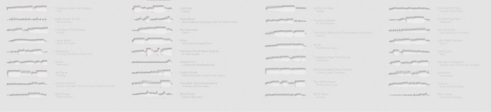 Ode_To_An_Unspoken_Movement_InsidePanels